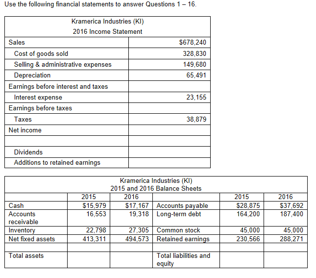 Solved Use the following financial statements to answer | Chegg.com