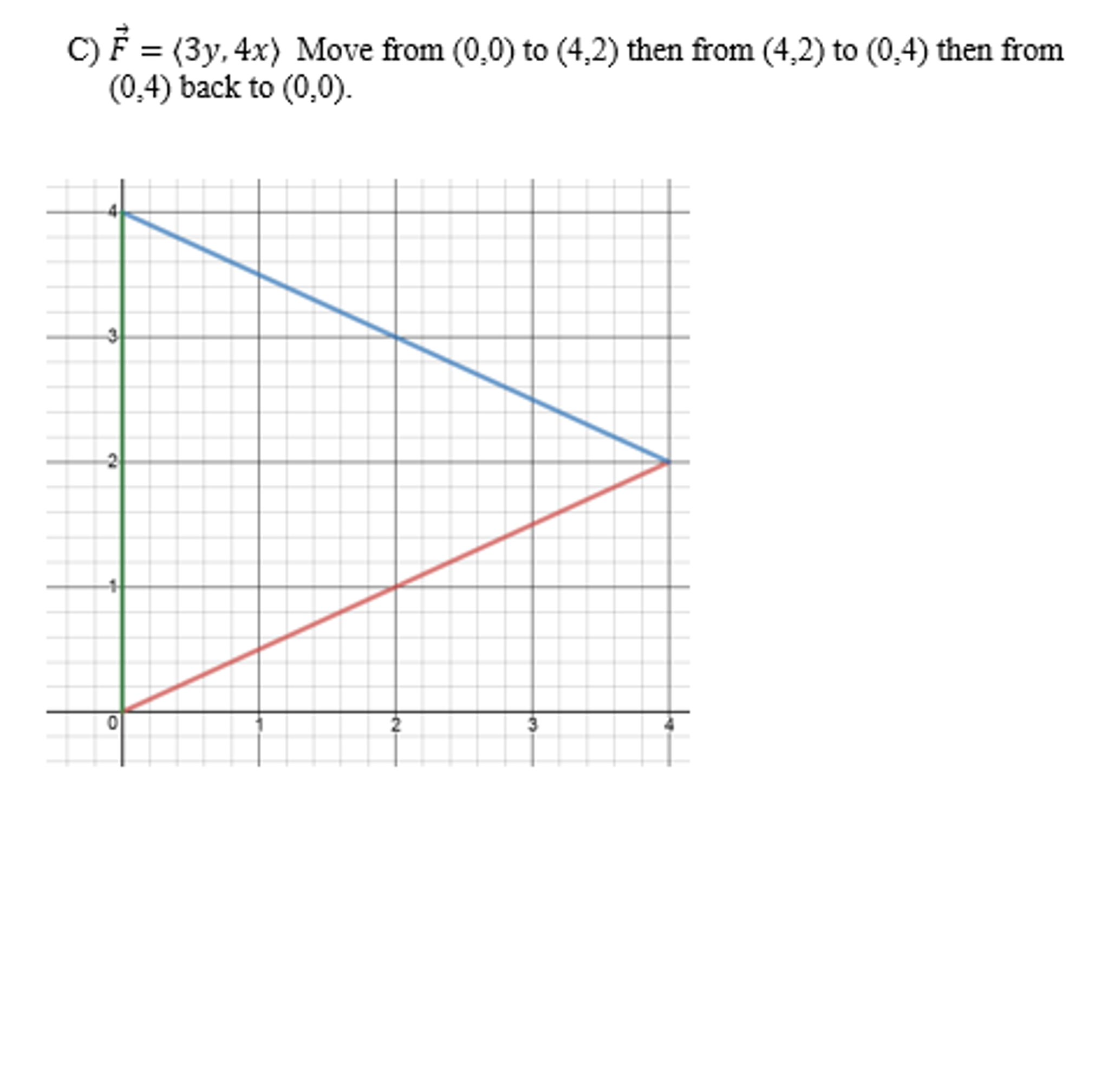 Solved 1) Given the following potential function, x a. | Chegg.com