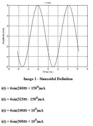 Solved Image 1 - Sinusoidal Definition i(t) = 6sin(260 pi t | Chegg.com