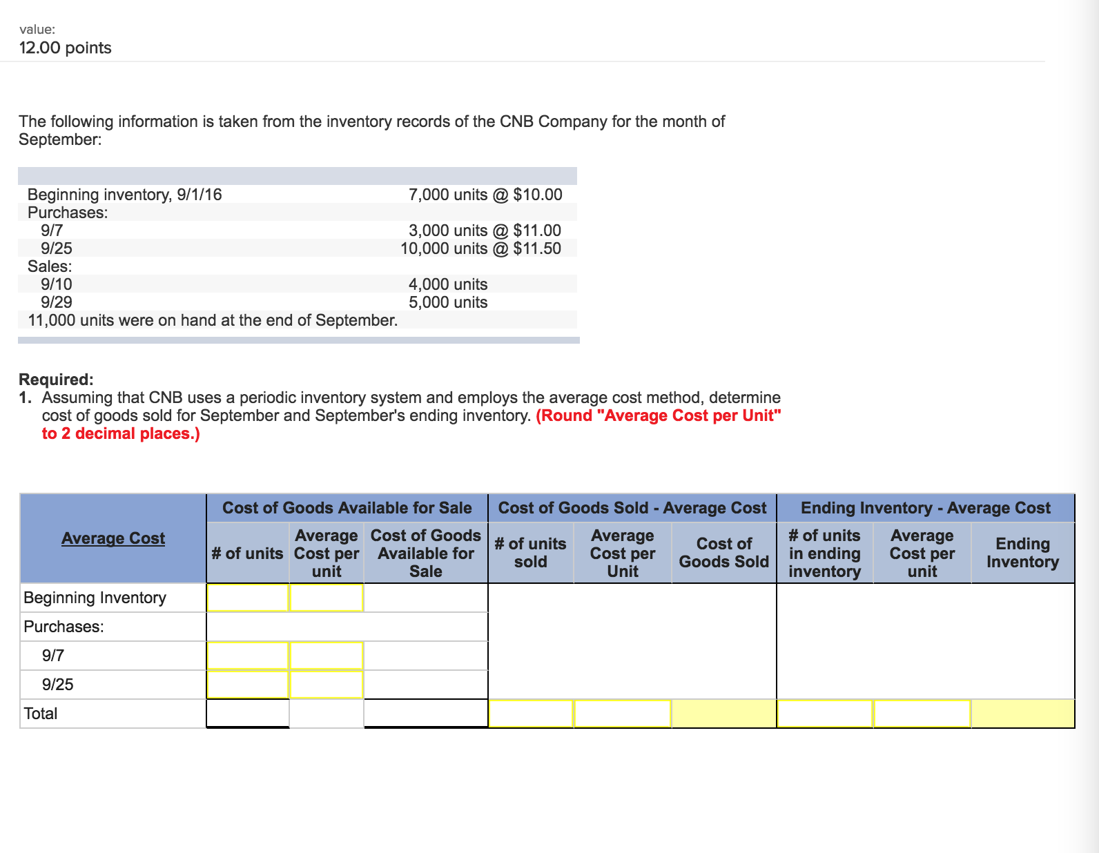 Solved The Following Information Is Taken From The Inventory | Chegg.com