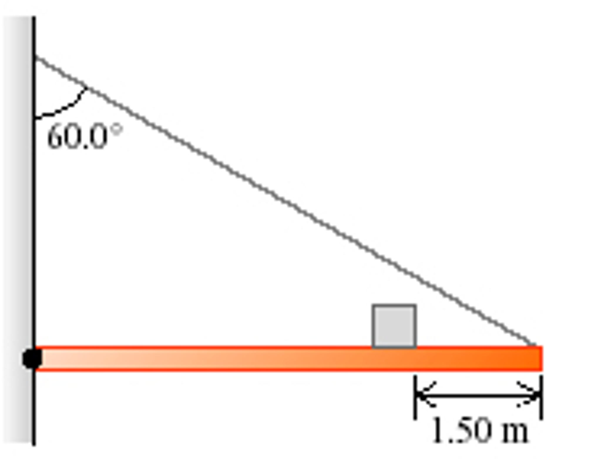 solved-a-uniform-beam-4-05-m-long-and-weighing-2900-n-chegg