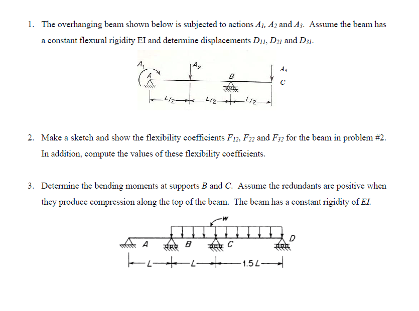 Solved The overhanging beam shown below is subjected to | Chegg.com