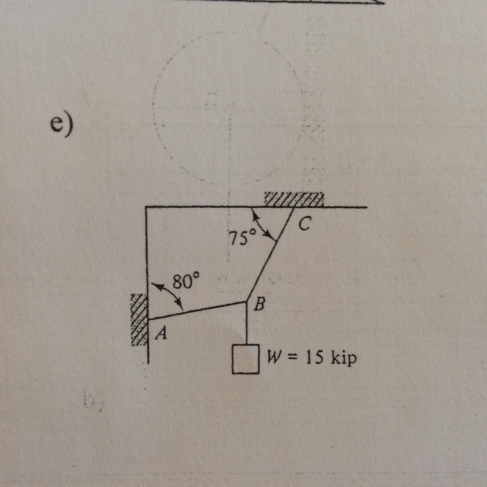 Solved 2. Draw The Free Body Diagrams Of Point B For The | Chegg.com