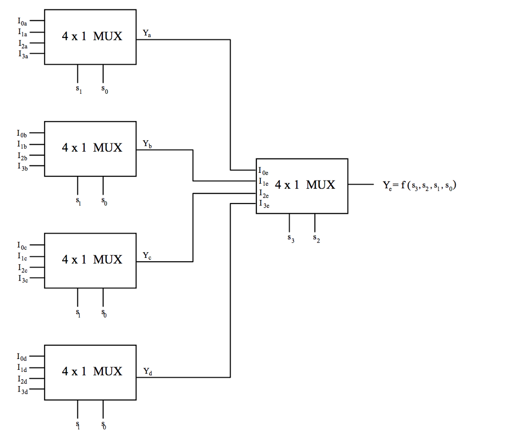 Mux4 pn схема подключения