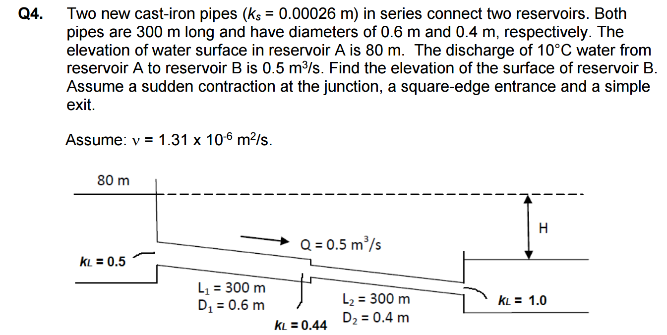 Solved Two new castiron pipes (k_s = 0.00026 m) in series