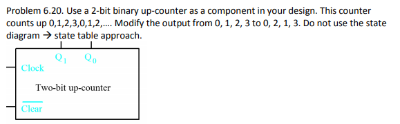 Solved Problem 6.20. Use a 2-bit binary up-counter as a | Chegg.com