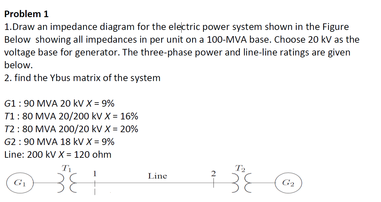 Solved Problem 1 1. Draw an impedance diagram for the | Chegg.com