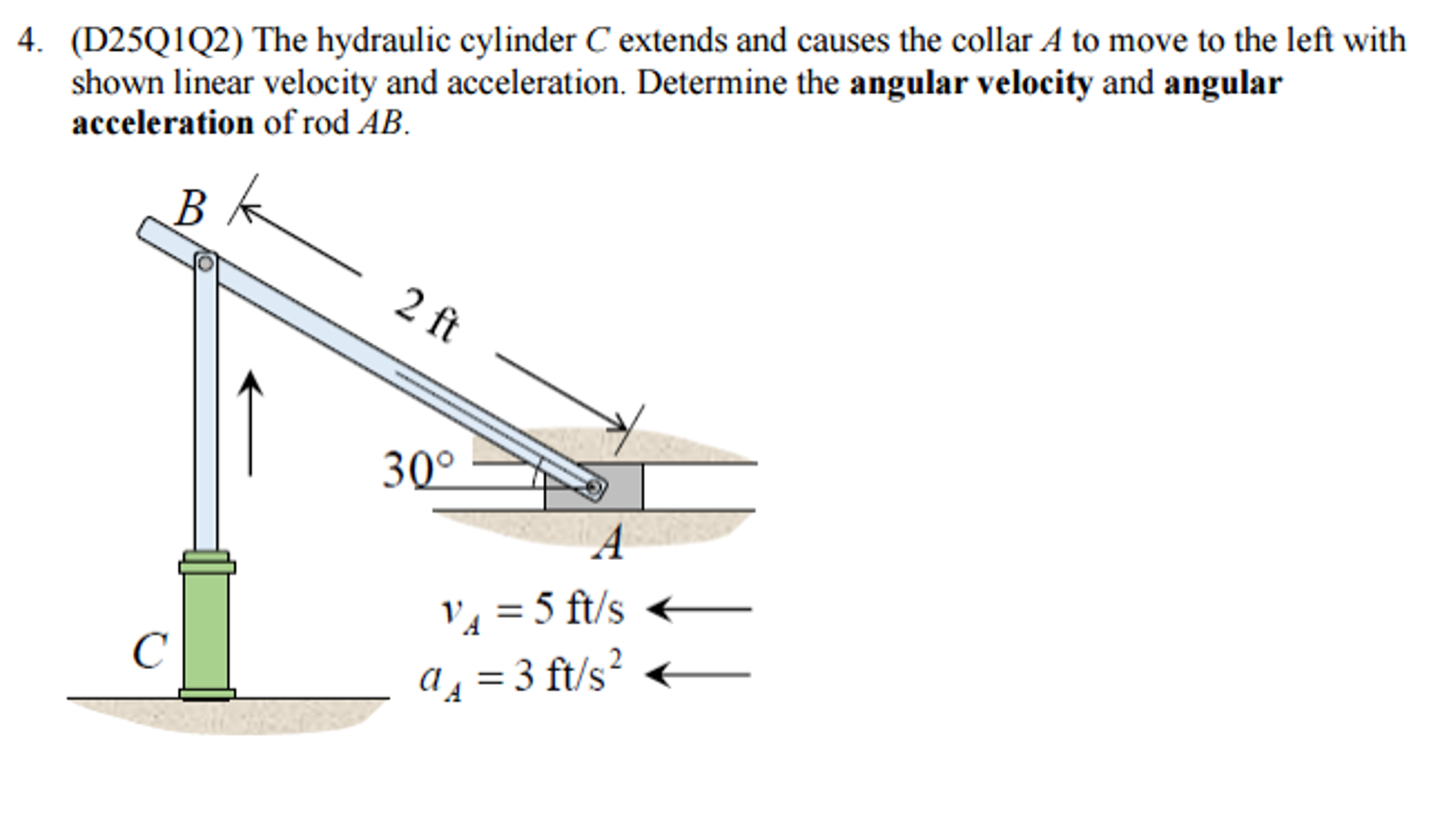 Solved The hydraulic cylinder C extends and causes the
