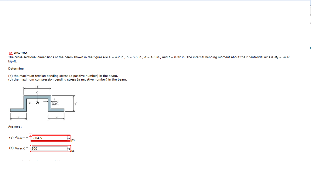 Solved The crosssectional dimensions of the beam shown in