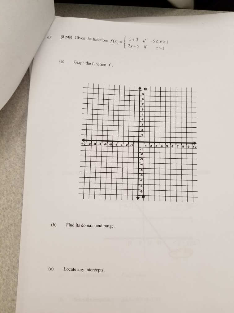 Solved ㄑㄧㄨ 5 2 | Chegg.com