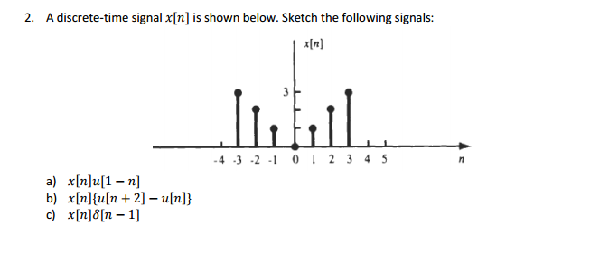 Solved A Discrete Time Signal X[n] Is Shown Below Sketch