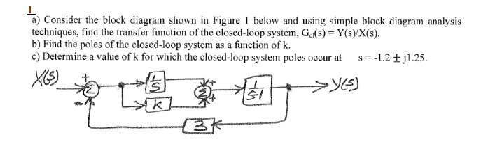Solved Consider the block diagram shown in Figure 1 below | Chegg.com