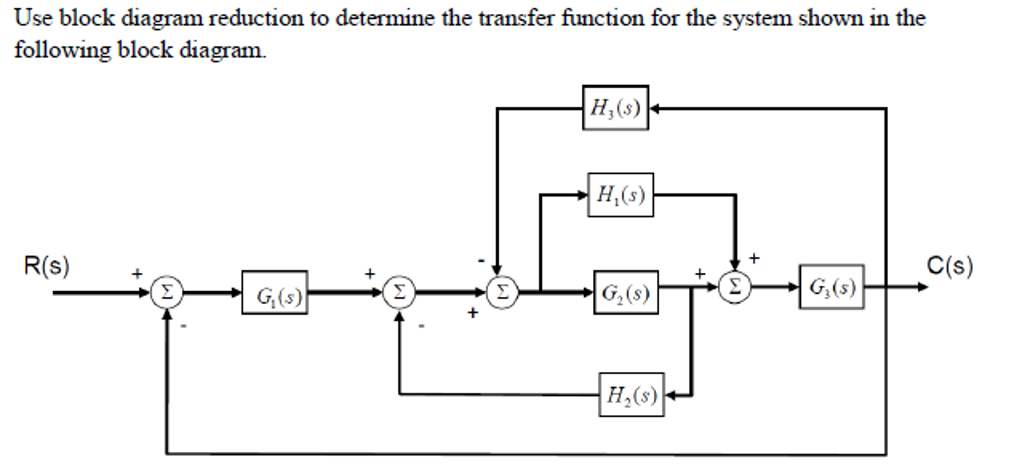 [DIAGRAM] Block Diagram Reduction Matlab - WIRINGSCHEMA.COM