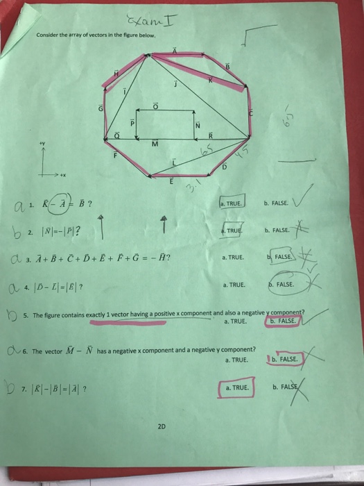 Solved Consider the array of vectors to the figure below. K | Chegg.com