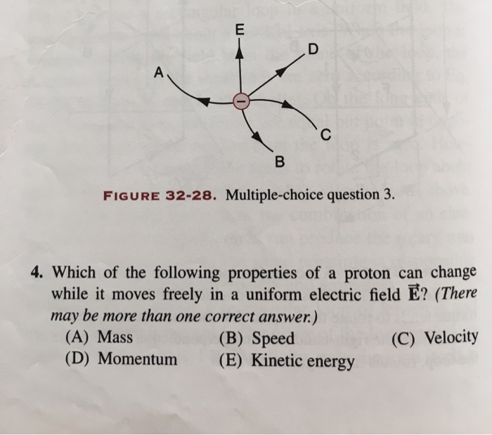 Solved Which of the following properties of a proton can