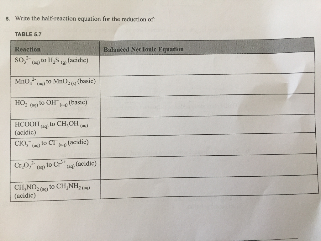 solved-write-the-half-reaction-equation-for-the-reduction-chegg