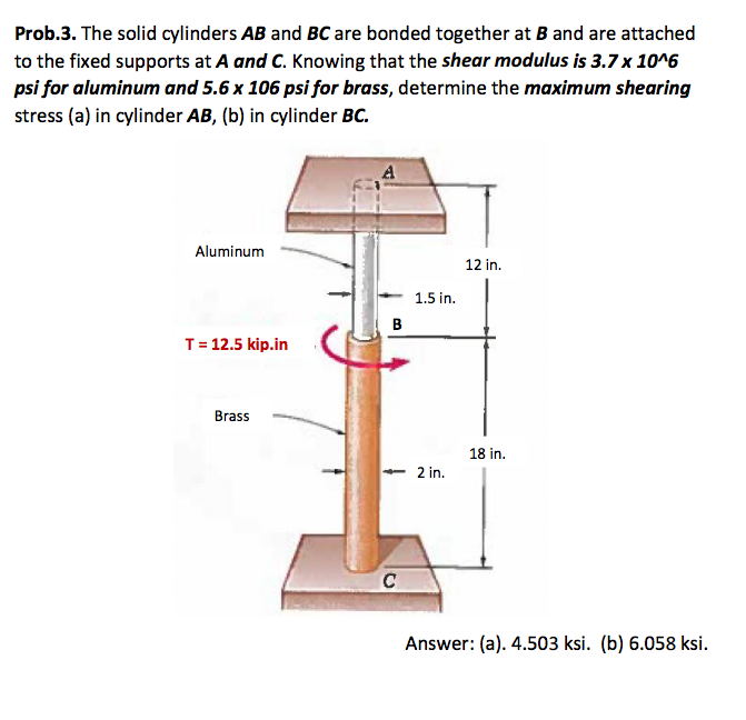 Solved The Solid Cylinders AB And BC Are Bonded Together At | Chegg.com