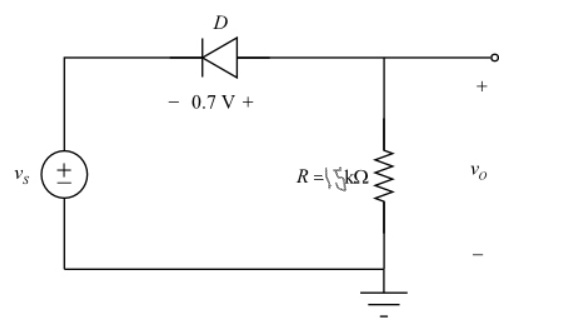 Solved Consider the half-wave rectifier circuit of | Chegg.com