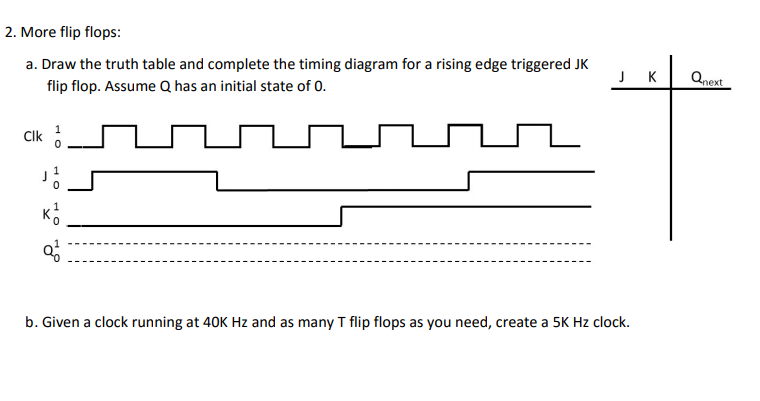 T Flip Flop Timing Diagram - Wiring Site Resource