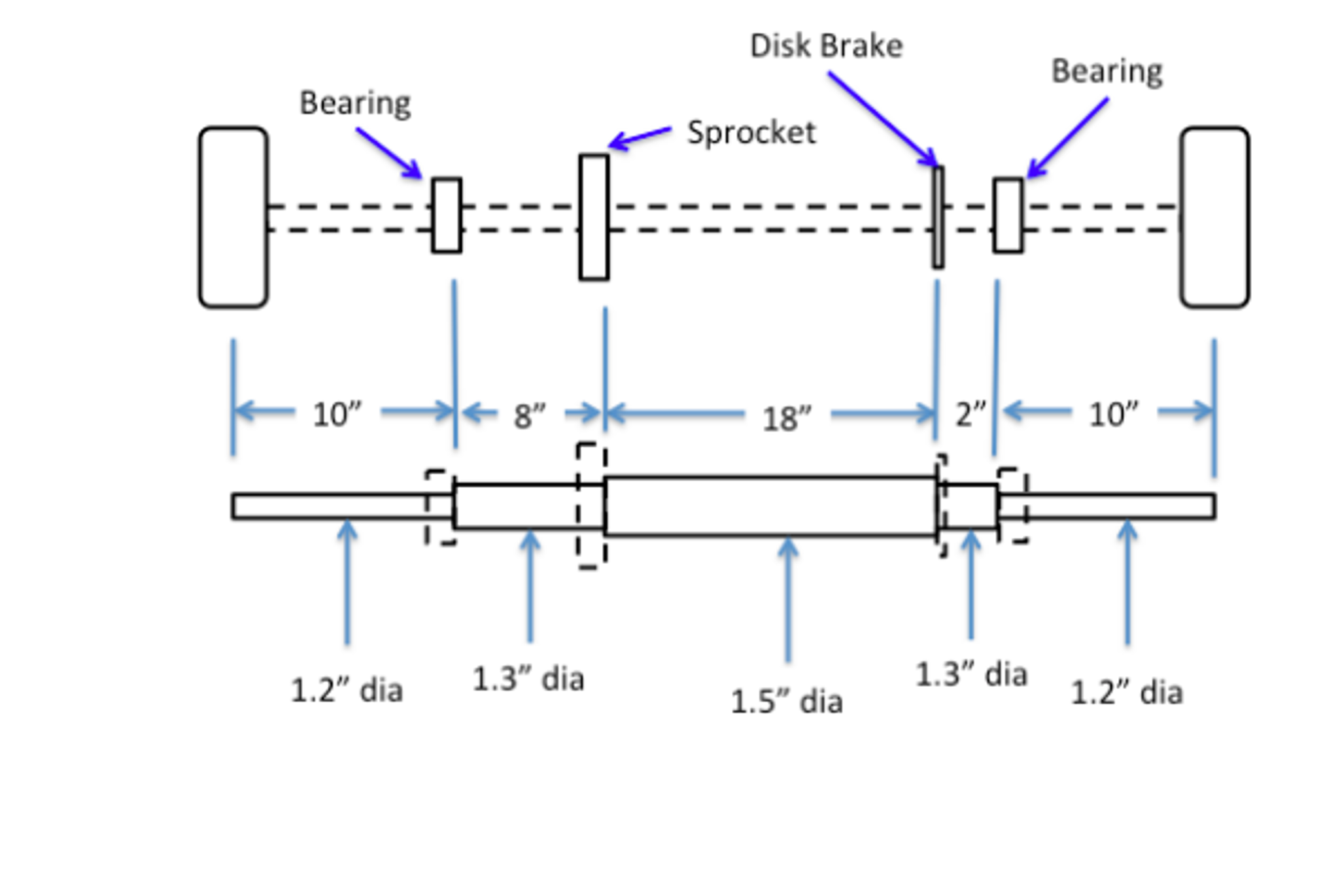 Irresti Go Kart Rear Axle Diagram