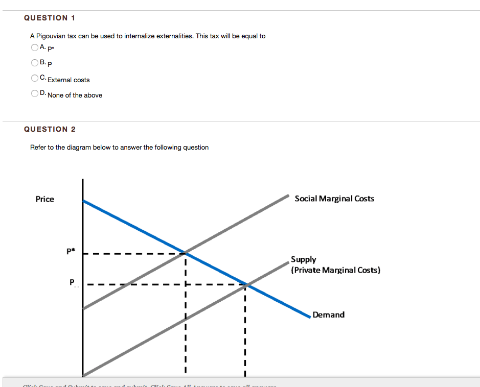 Solved QUESTION 1 A Pigouvian tax can be used to internalize | Chegg.com