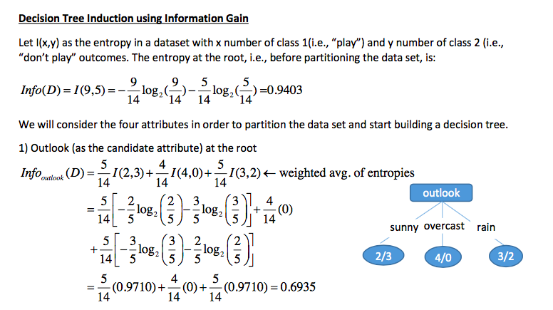 solved-how-is-the-log-calculated-in-decision-tree-modeling-chegg