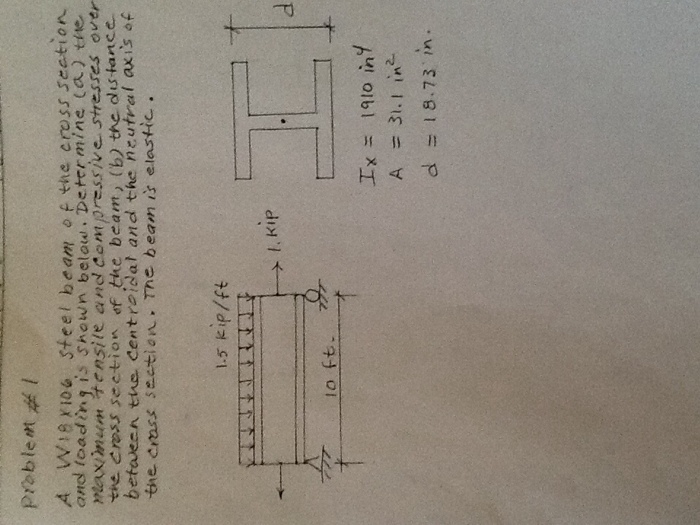 A W 18x106 steel beam of the cross-section and | Chegg.com