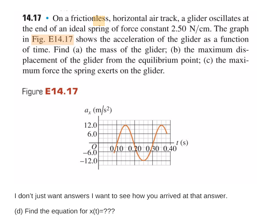 Solved On a frictionless, horizontal air track, a glider