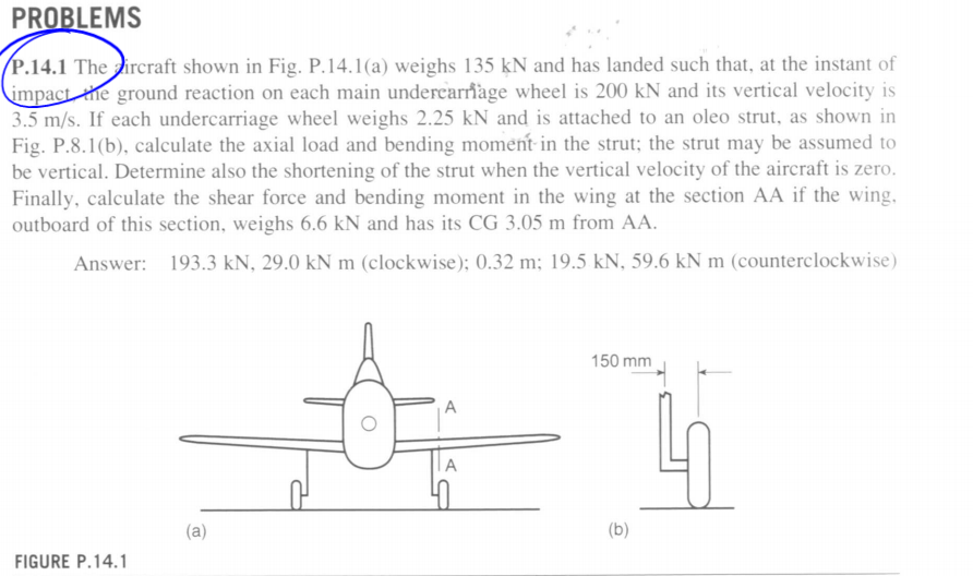 Solved The aircraft shown in Fig. P. 14.1 (a) weighs 135 kN