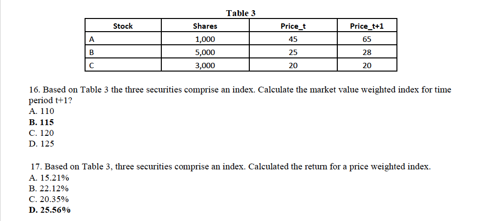 How To Calculate Market Value Of Investment - Haiper