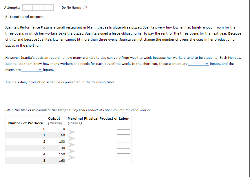 Solved Attempts: Do No Harm: 5 5. Inputs and outputs | Chegg.com