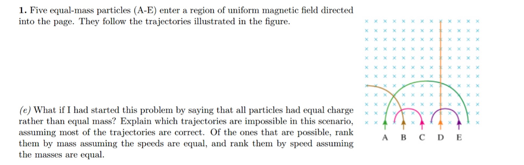 solved-five-equal-mass-particles-a-e-enter-a-region-of-chegg