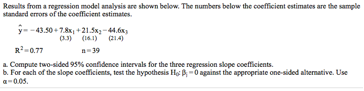 Solved Results from a regression model analysis are shown | Chegg.com