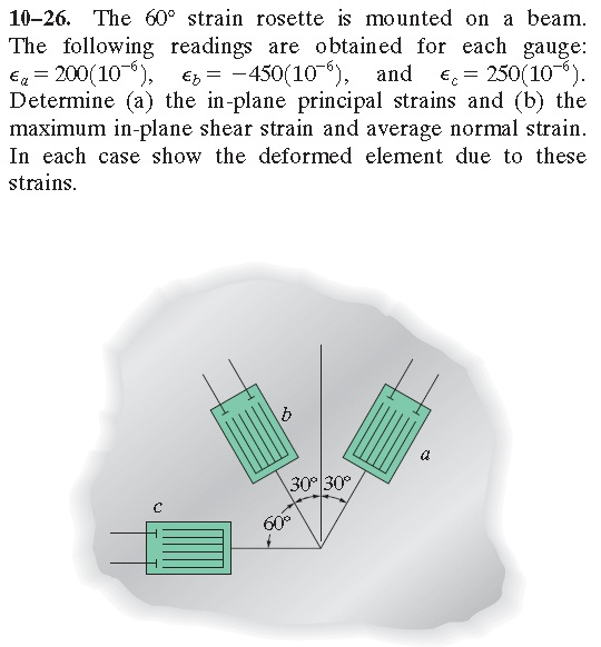 The 60 Degree Strain Rosette Is Mounted On A Beam. | Chegg.com