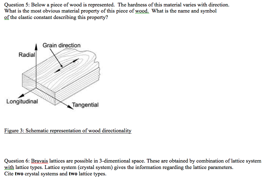 Sheet Metal Grain Direction Symbol - Grain direction is usually ...