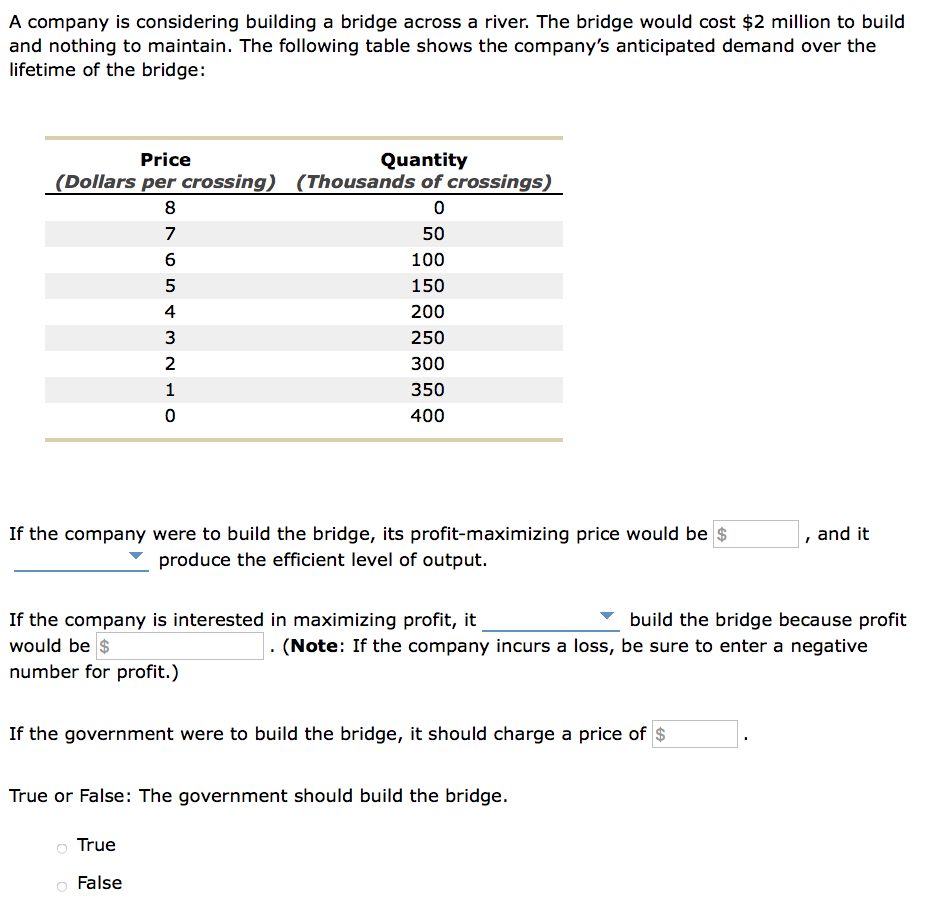Solved A company is considering building a bridge across a