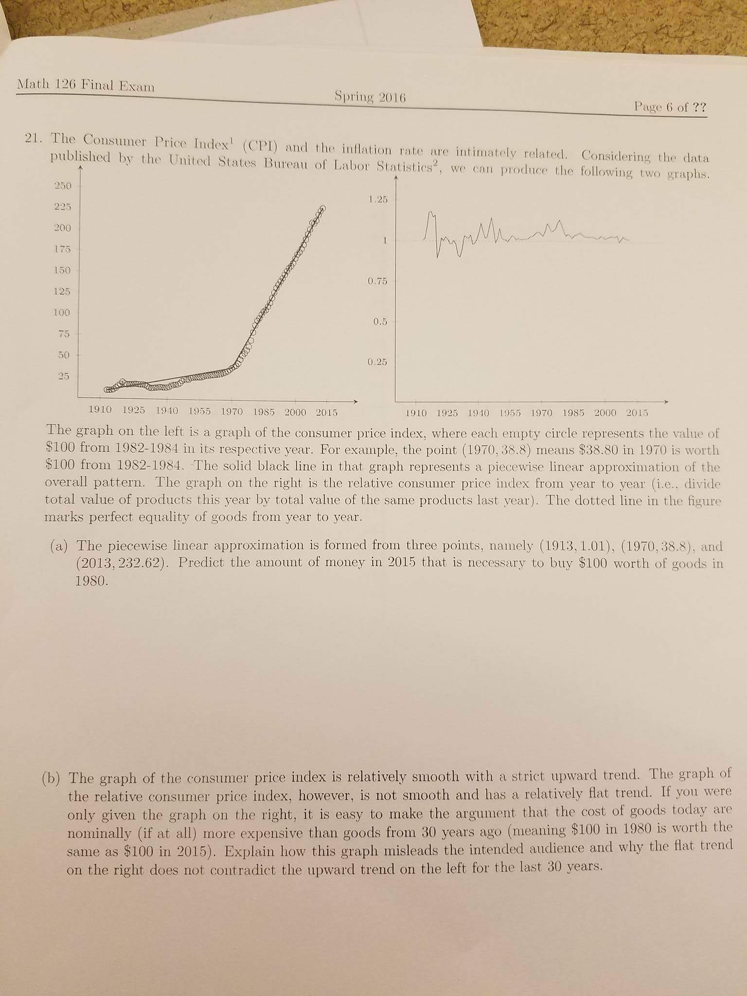 Solved The Consumer Price Index (CPI) And The Inflation Rate | Chegg.com