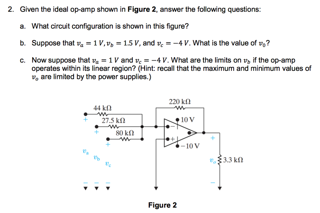 Solved Given The Ideal Op-amp Shown In Figure 2, Answer The | Chegg.com