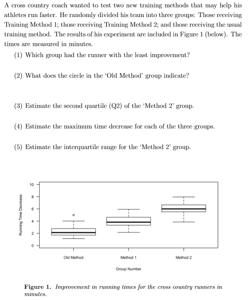 five-mice-in-a-stable-population-of-500-are-chegg