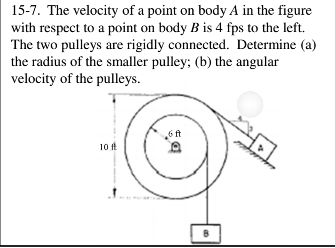 the-velocity-of-a-point-on-body-a-in-the-figure-with-chegg