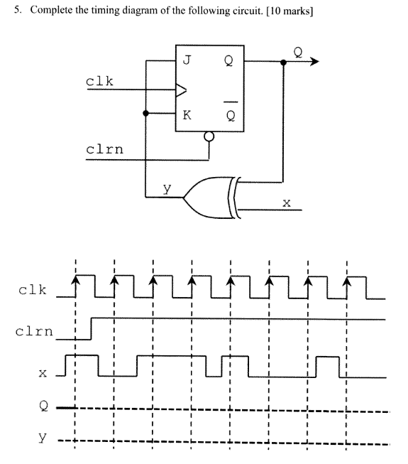 Solved Complete the timing diagram of the following circuit. | Chegg.com