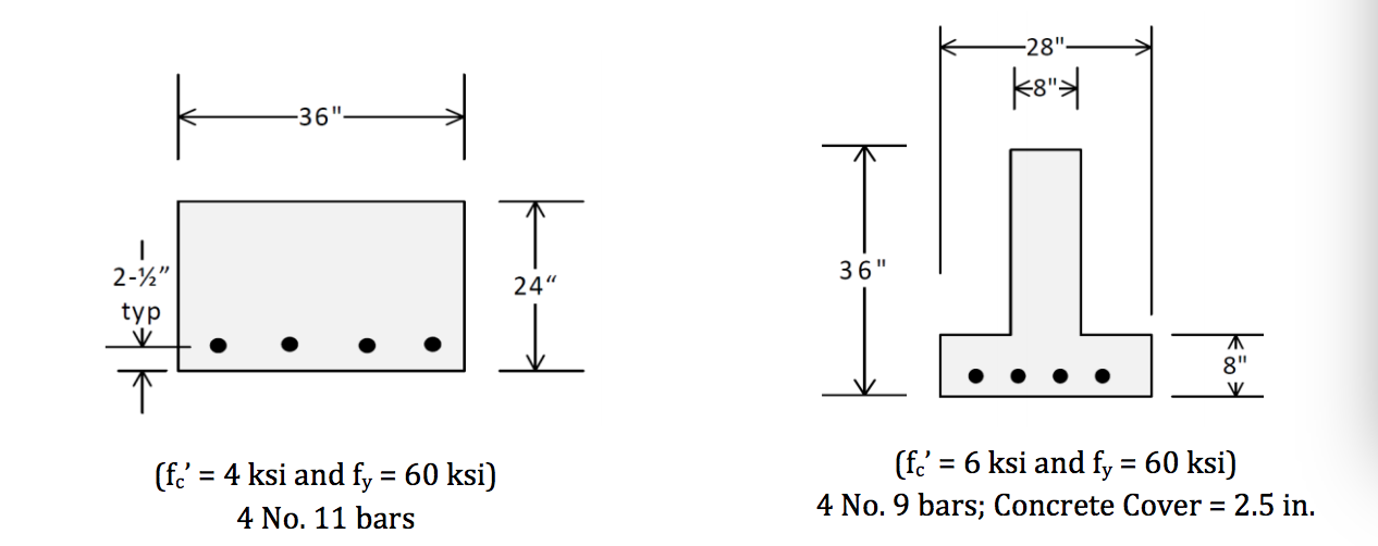 Solved Compare the cracking bending moment calculated based