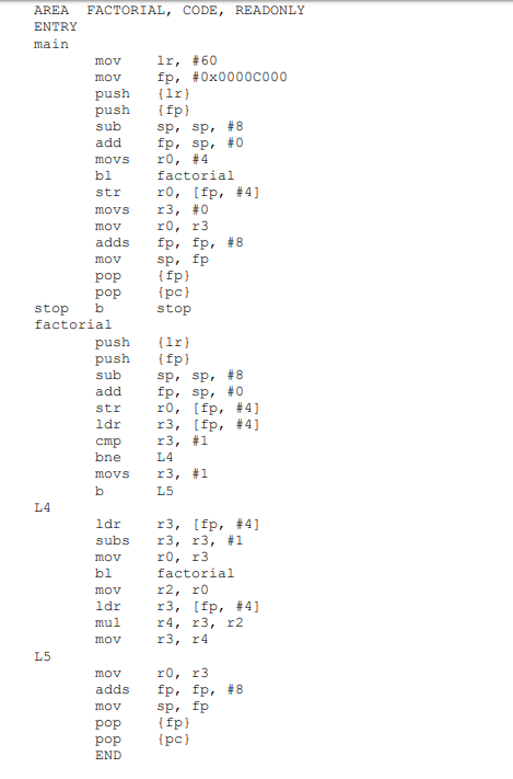 Consider the code given below for the factorial | Chegg.com