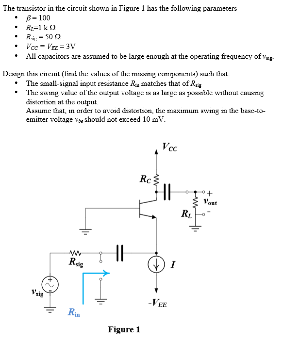 Solved The Transistor In The Circuit Shown In Figure 1 Has | Chegg.com