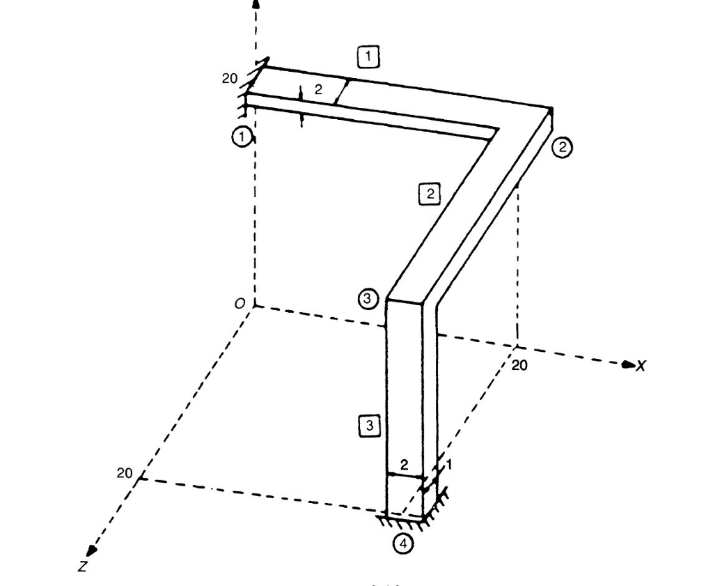 derive-the-transformation-matrices-for-the-members-of-chegg