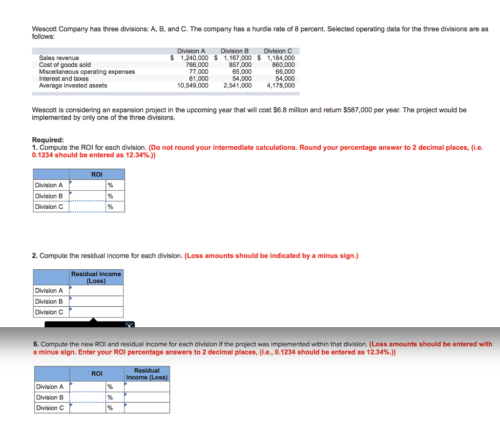 Solved Wescott Company Has Three Divisions: A, B, And C. The | Chegg ...