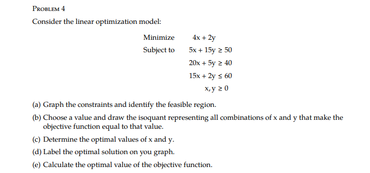 Solved PROBLEM 4 Consider the linear optimization model: | Chegg.com