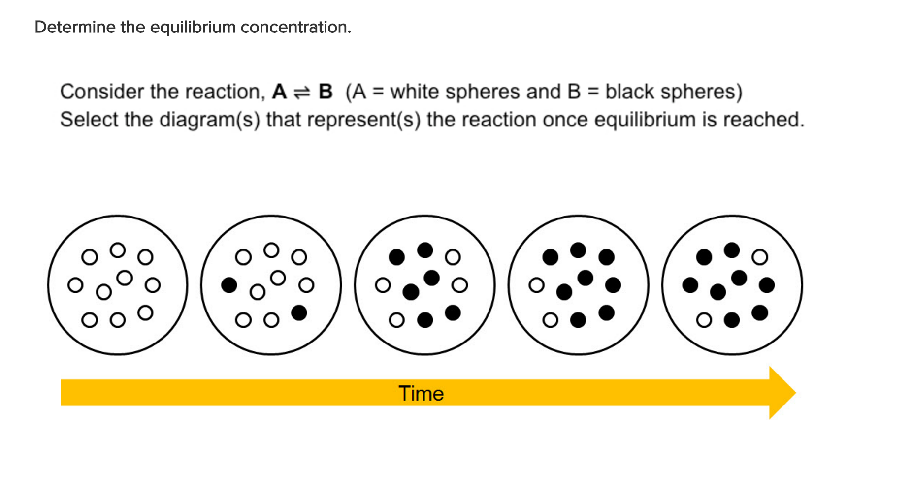 Solved Consider The Reaction A Reversiblearrow B A White 1853