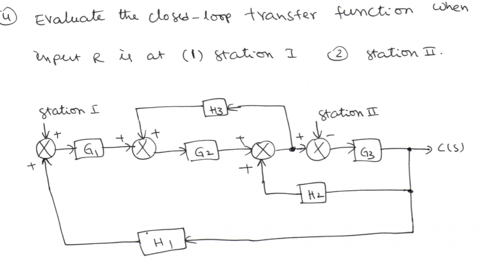 Solved Evaluate the closed-loop transfer function when input | Chegg.com