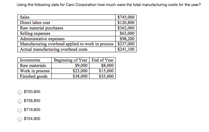 Solved Using the following data for Caro Corporation how | Chegg.com